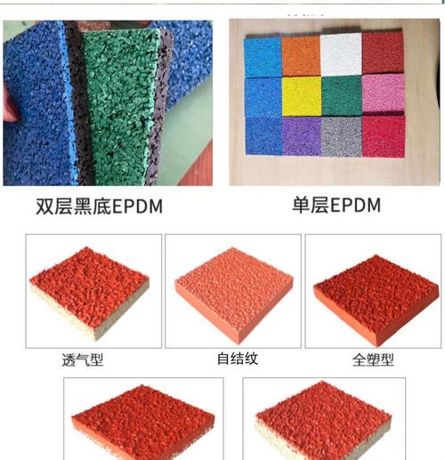 EPDM塑胶地面的种类和价格区间