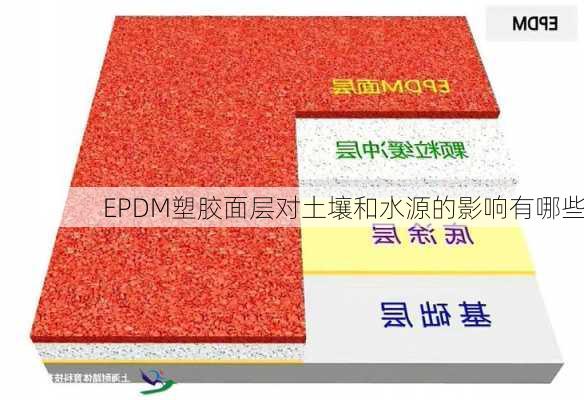 EPDM塑胶面层对土壤和水源的影响有哪些