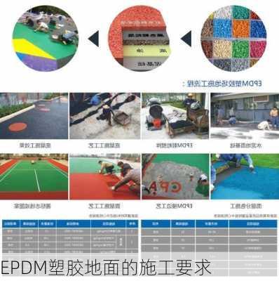 EPDM塑胶地面的施工要求