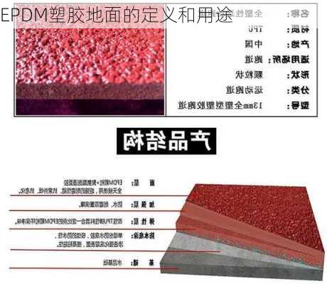 EPDM塑胶地面的定义和用途
