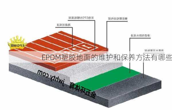 EPDM塑胶地面的维护和保养方法有哪些