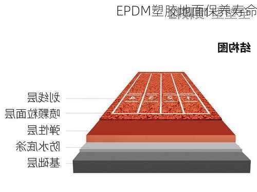 EPDM塑胶地面保养寿命