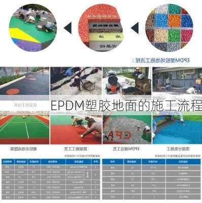 EPDM塑胶地面的施工流程