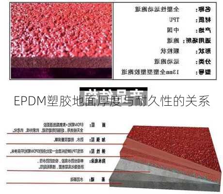 EPDM塑胶地面厚度与耐久性的关系