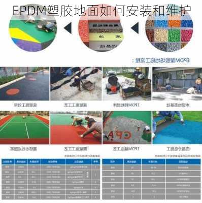 EPDM塑胶地面如何安装和维护