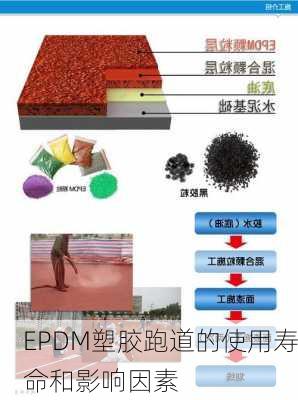 EPDM塑胶跑道的使用寿命和影响因素