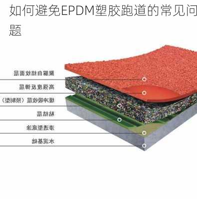 如何避免EPDM塑胶跑道的常见问题