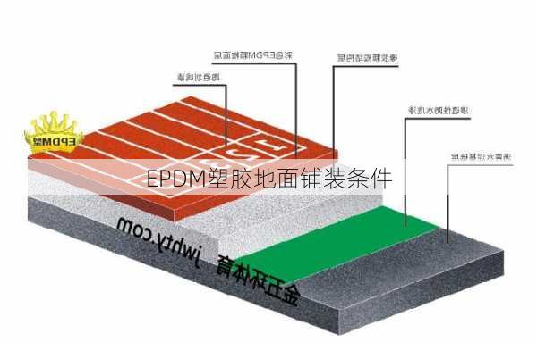 EPDM塑胶地面铺装条件