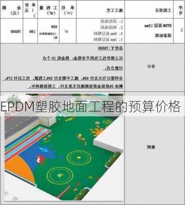 EPDM塑胶地面工程的预算价格