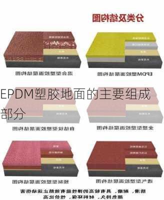 EPDM塑胶地面的主要组成部分