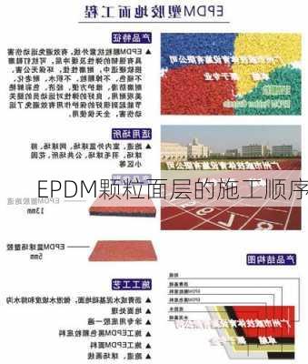 EPDM颗粒面层的施工顺序