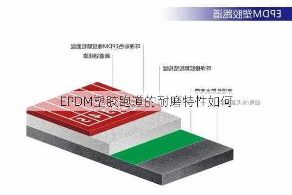 EPDM塑胶跑道的耐磨特性如何