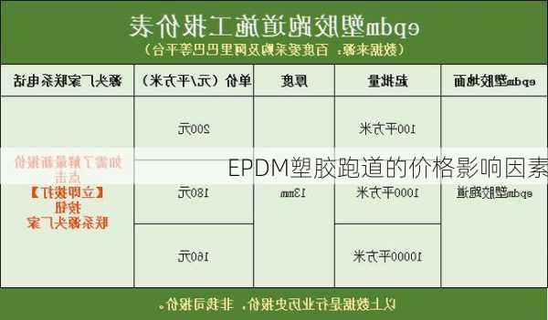 EPDM塑胶跑道的价格影响因素