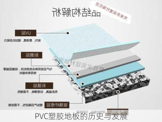 PVC塑胶地板的历史与发展