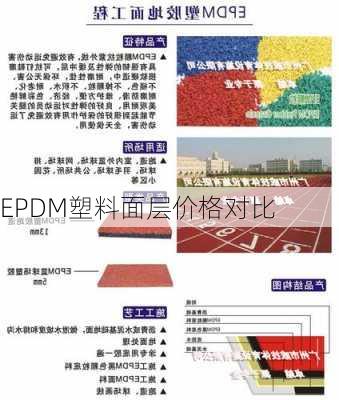 EPDM塑料面层价格对比