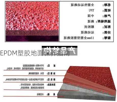EPDM塑胶地面保养指南